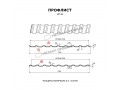 Профлист Металл Профиль МП-20х1100-A (PureTech_Mat-20-7024-0,5)